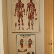 Massageraum4
